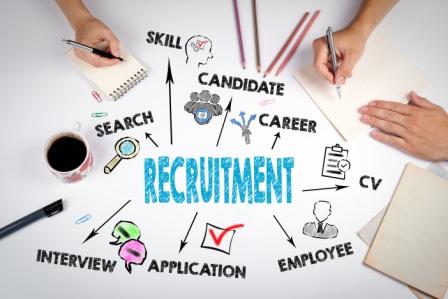 Recruitment service, job placement services